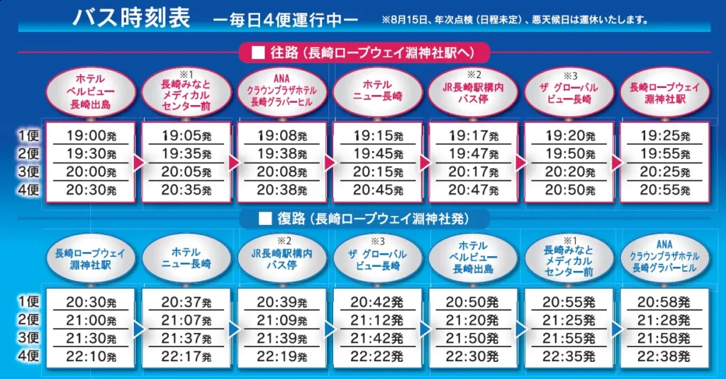 稲佐山　無料　バス　時刻表