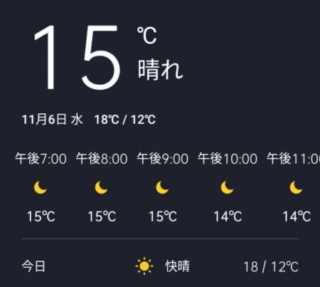 11月 長崎 気温 お出掛け 旅行 寒さ アウター パーカー 羽織